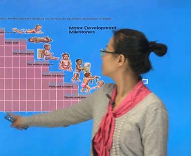 第二章 社会心理学的派别及理论（三）