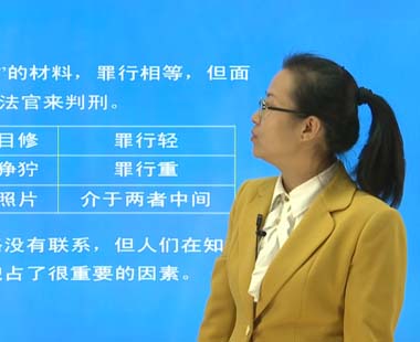 第四章 社会知觉与印象管理（二）