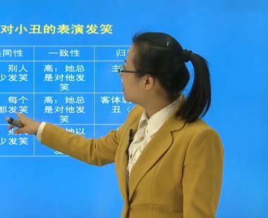 第五章 归因与决策（一）