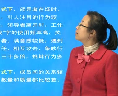 第十五章 领导者与下属群体（三）