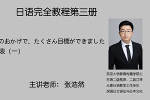 第三课 鈴木選手のおかげで、たくさん目標ができました 模块（一）单词表（一）
