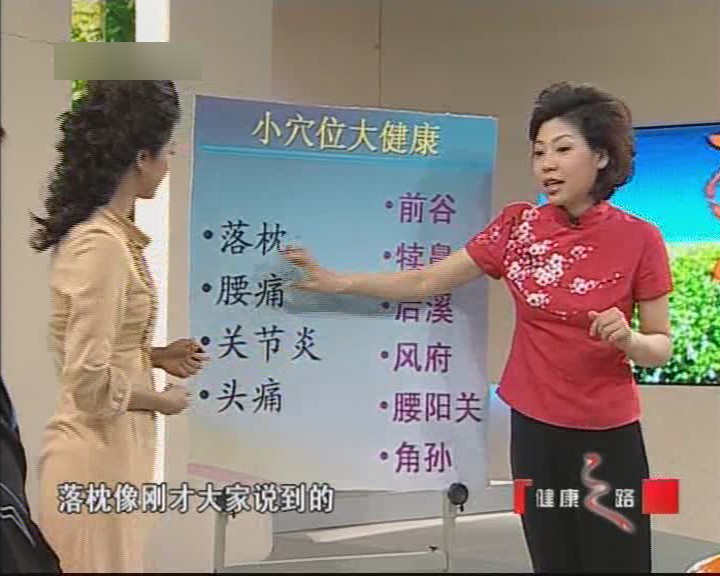 健康之路-小穴位大健康（二）