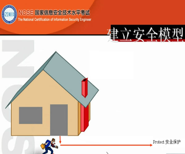 计算机网络安全之信息安全导入（八）