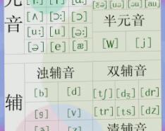 第一季第一集单元音[?:][?] 