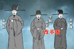 范仲淹与庆历新政排挤与清算