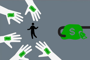 第四讲 创业资源创业融资