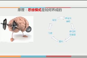 心智模式决定思维认知