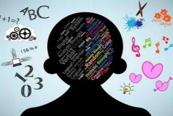 什么是金字塔原理